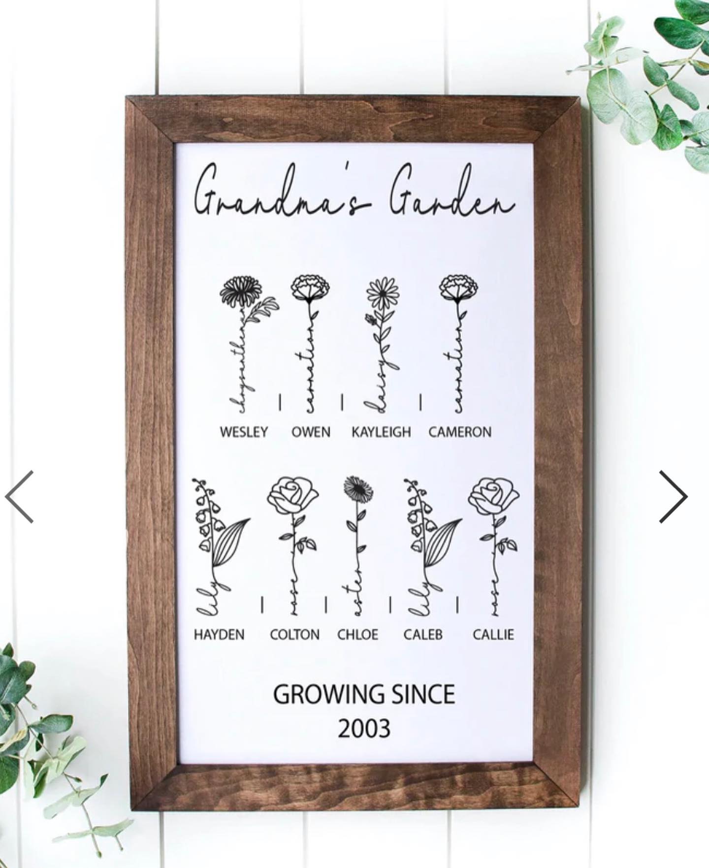 Birth Flower Sign